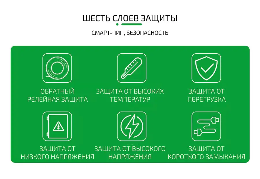 6 шарів захисту Инвертор 12-220В с чистой синусоидой 2500Вт/5000Вт (преобразователь напряжения) AusHauz